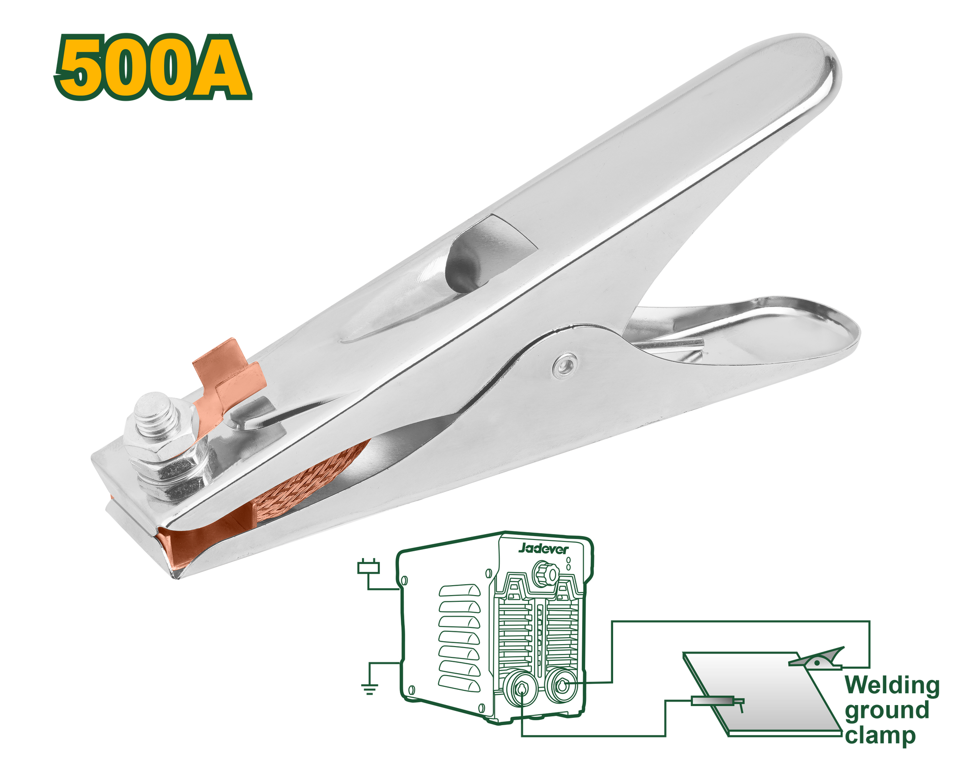 ملقط شصي 1500 أمبير من JADEVER