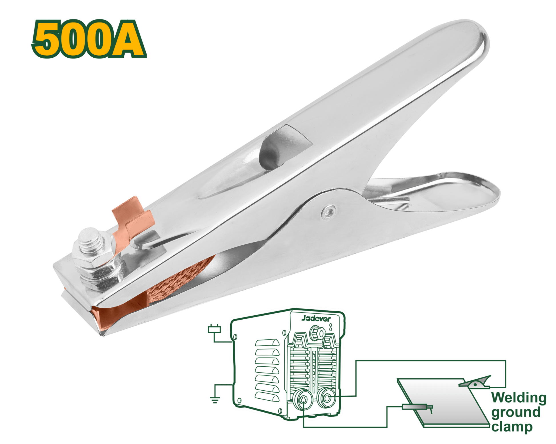 ملقط شصي 1500 أمبير من JADEVER - Smart Hack